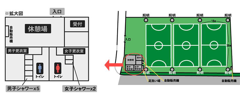 ミズノフットサルプラザ調布