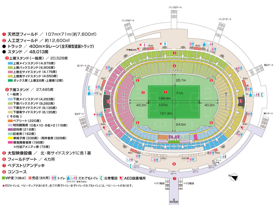 味の素スタジアムのご利用案内 施設利用の方へ 味の素スタジアム