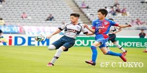   関東ユース（U-15）サッカーリーグ